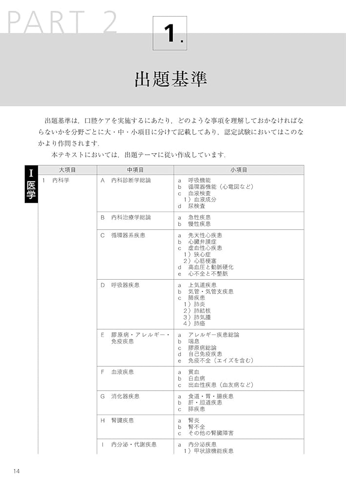 公式 日本口腔ケア学会認定資格標準テキスト 1級・2級・3級 公式 日本口腔ケア学会認定資格標準テキスト 1級・2級・3級